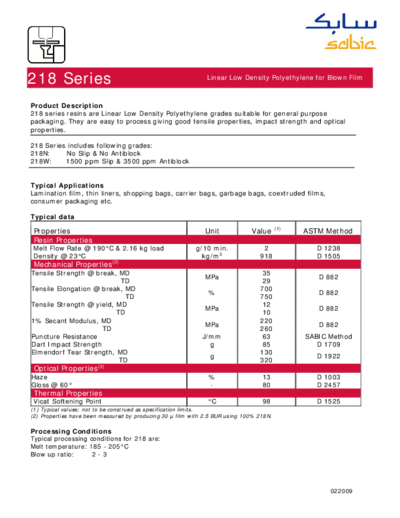 Lldpe Sabic 218W