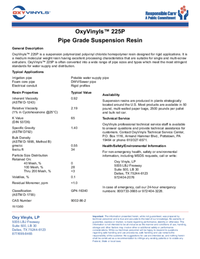Pvc Oxyvinyls 225P