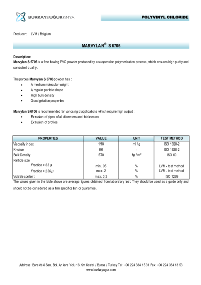 Pvc Resine Marvylan S 6706