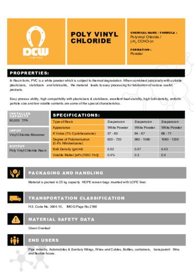 Pvc Resin  Suspension Grade  065